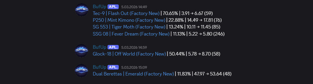 Faucibus nisl tincidunt